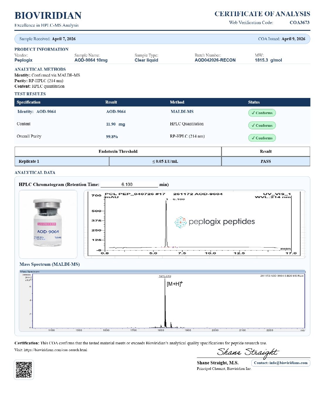 AOD-9604 (Reconstituted) – 10mg