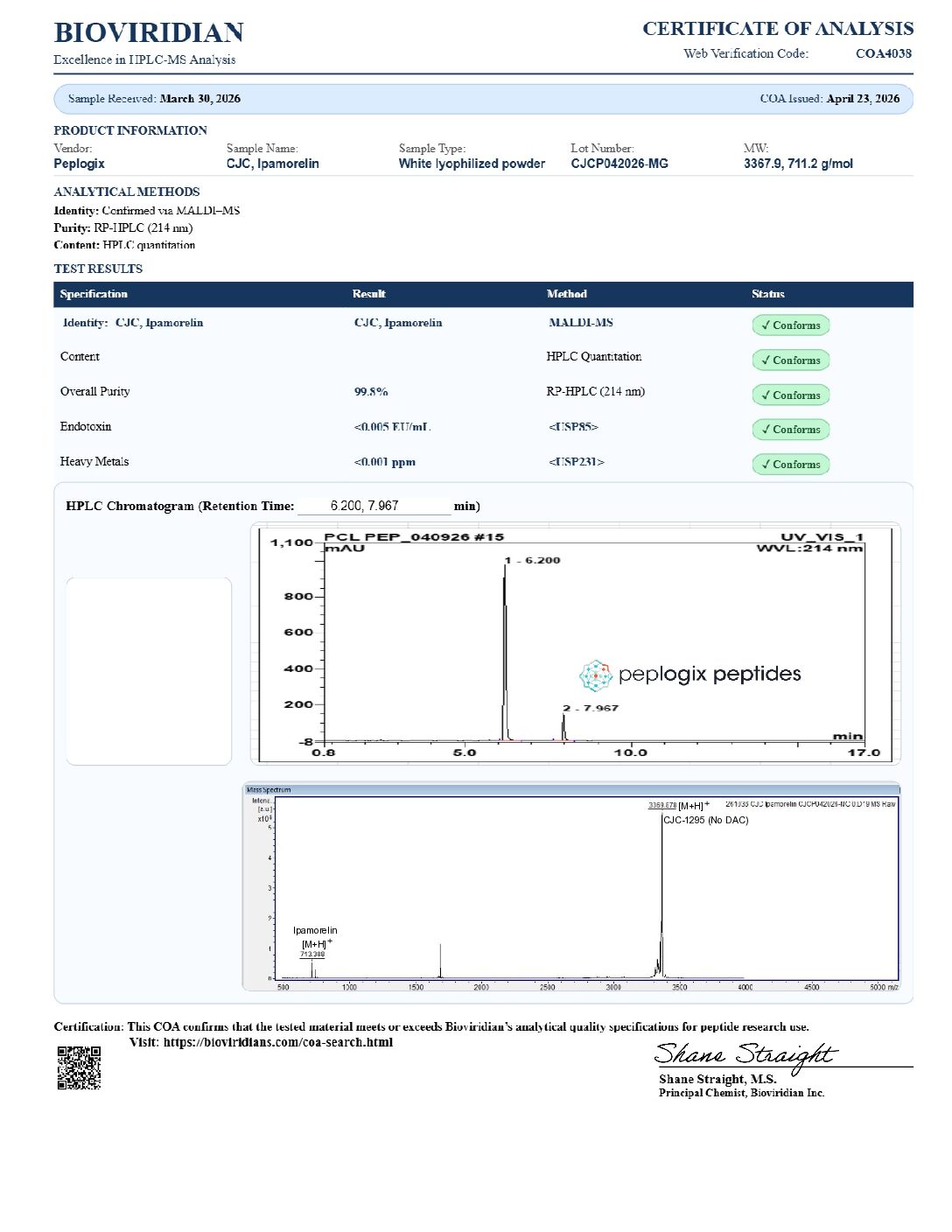 CJC-1295 / Ipamorelin – 5mg / 5mg