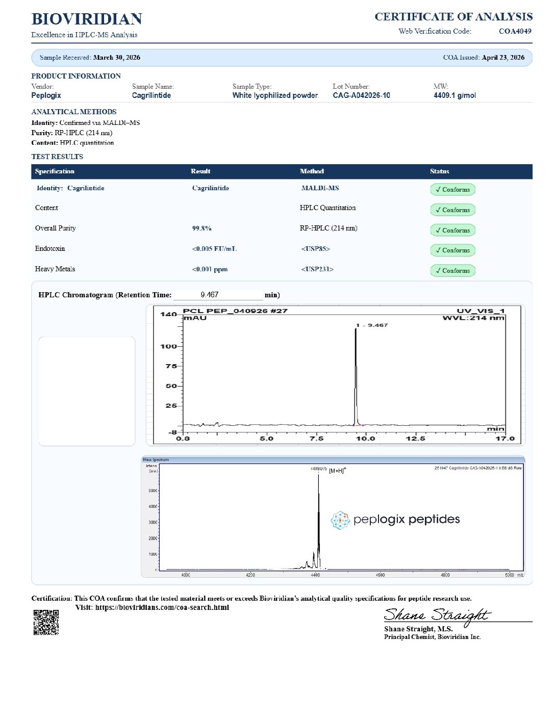 Cagrilintide – 10mg