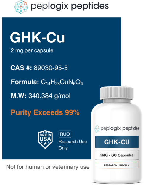 GHK-Cu Capsules