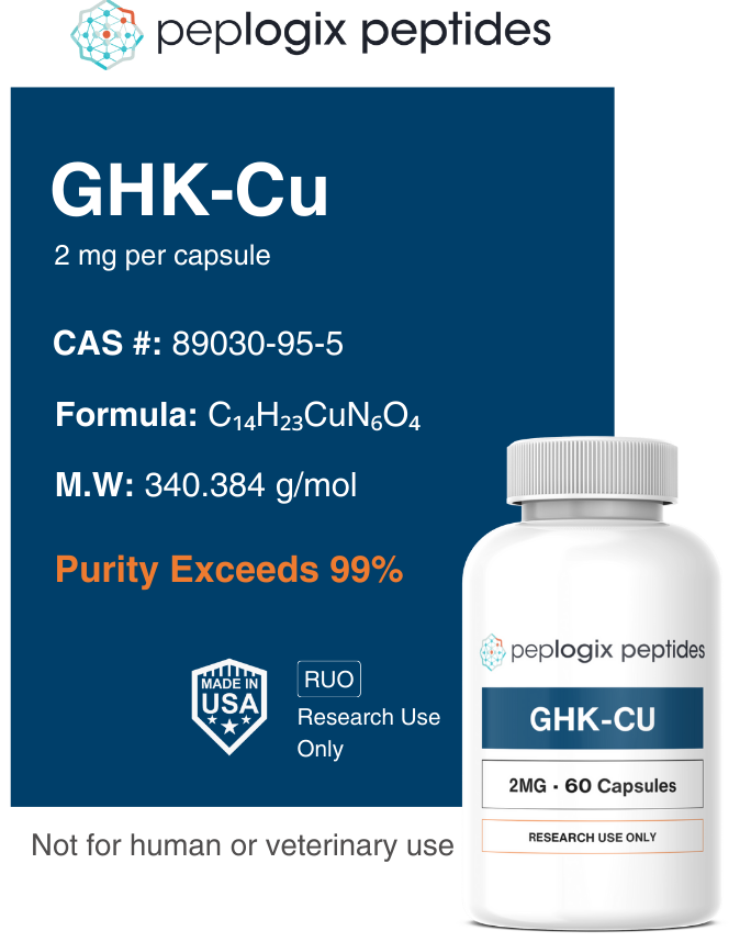 GHK-Cu Capsules