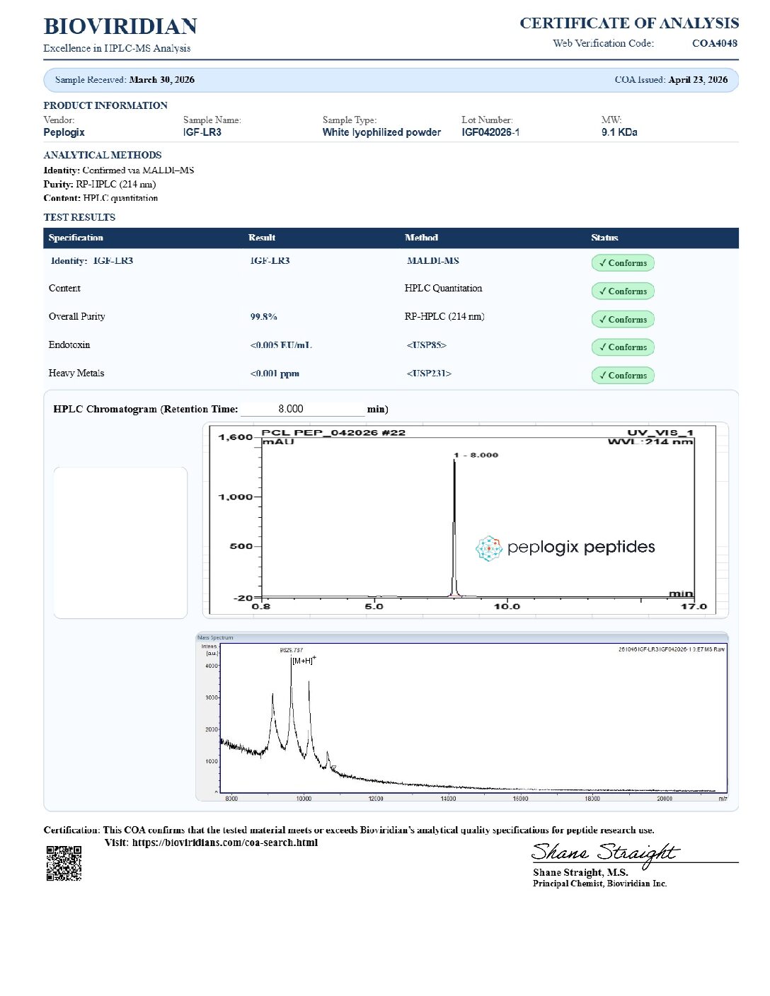 IGF-LR3 – 1mg