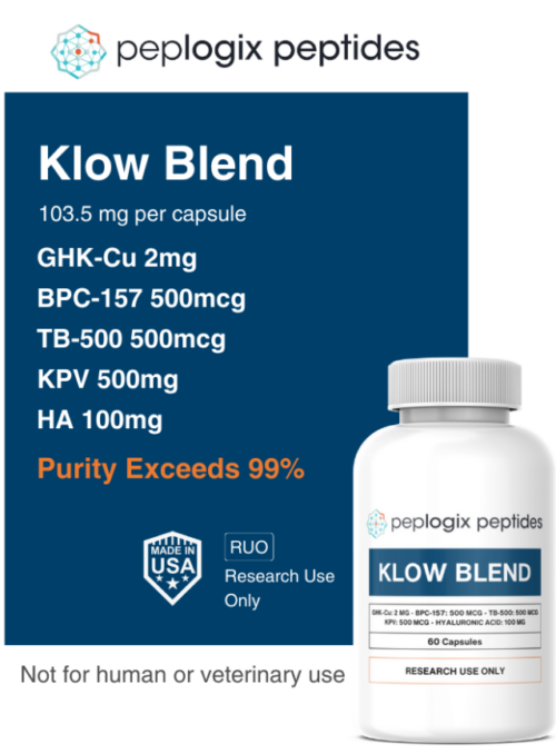 Klow Capsules – 103.5mg