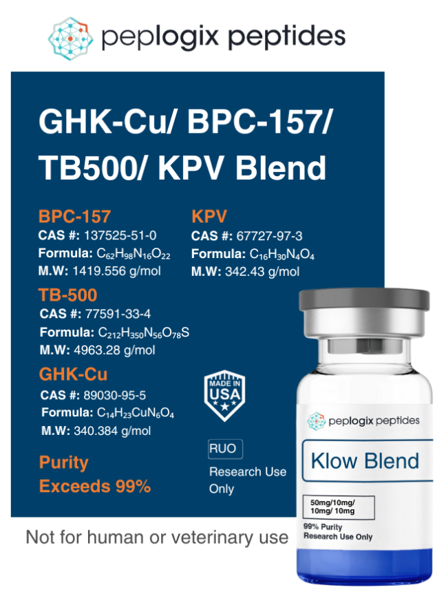 Klow – 50mg / 10mg / 10mg / 10mg