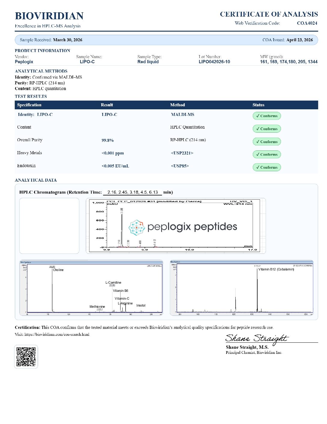 Lipo-C (Reconstituted) – 10ml