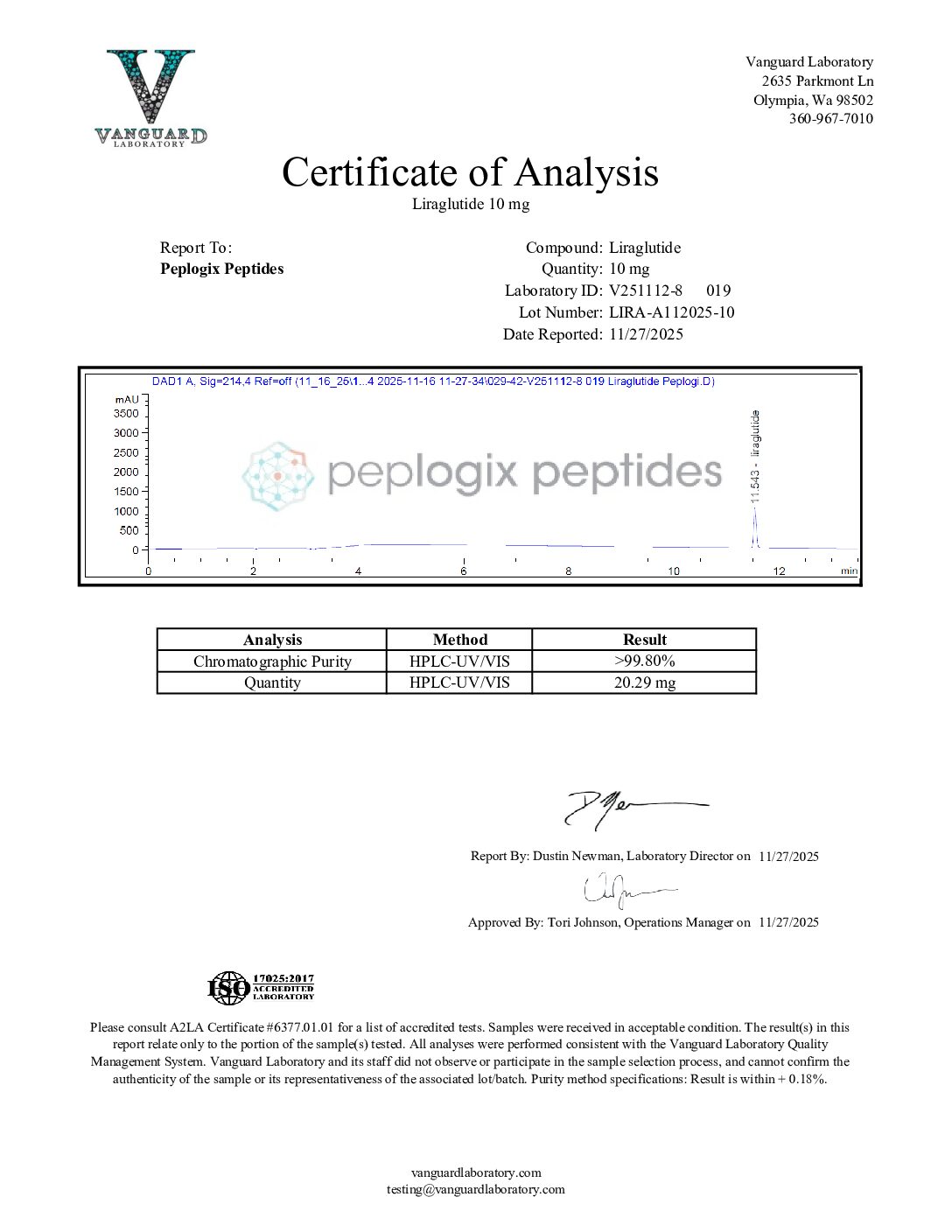 Liraglutide