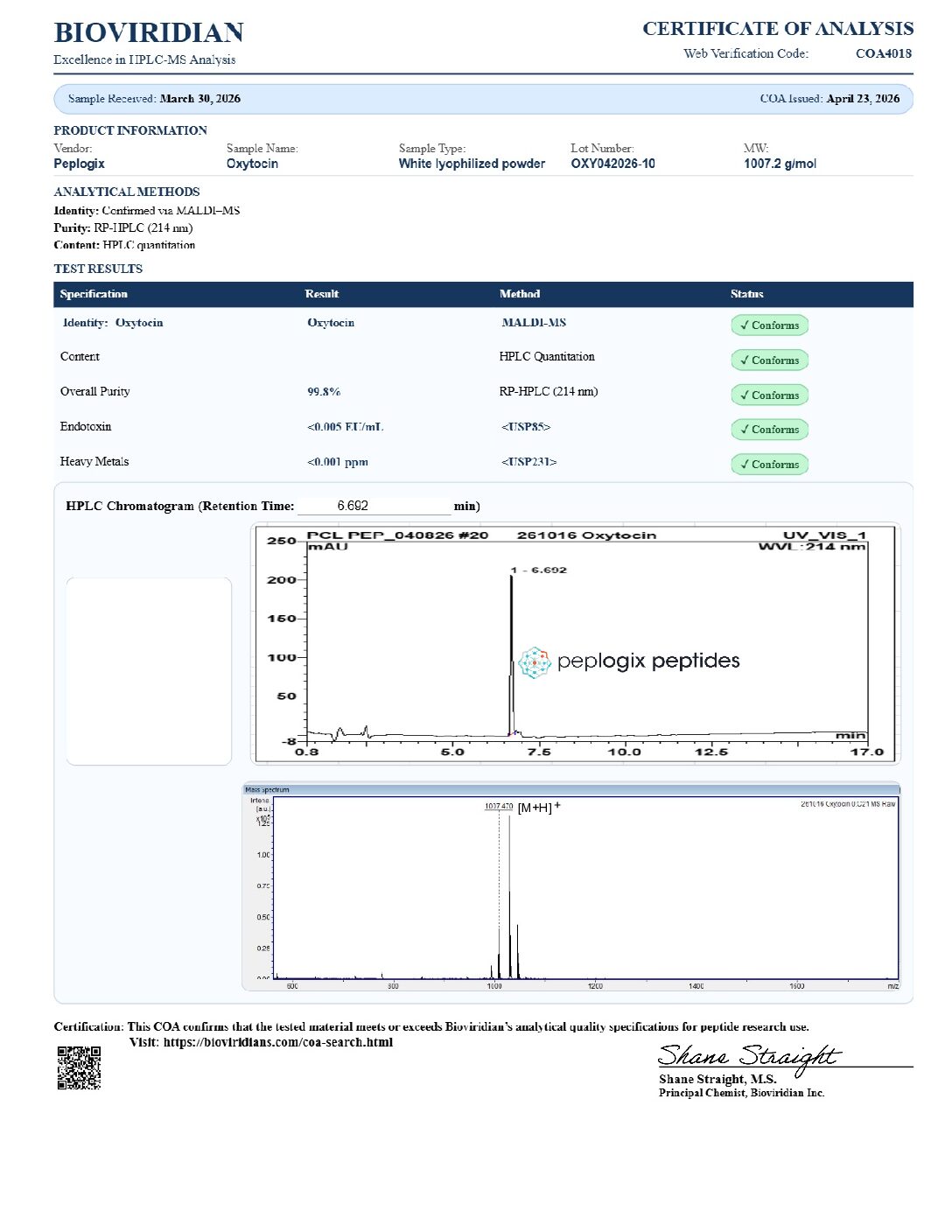 Oxytocin – 10mg