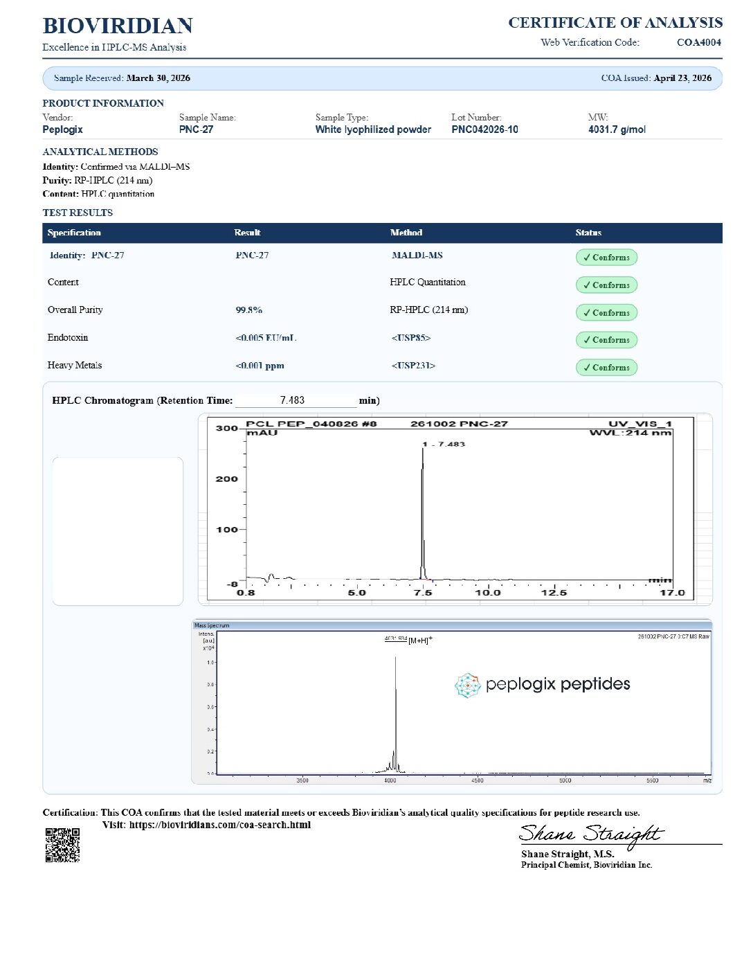PNC-27 – 10mg