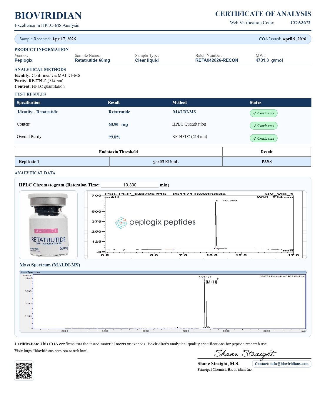 Reta (GLP-3) (Reconstituted) – 60mg