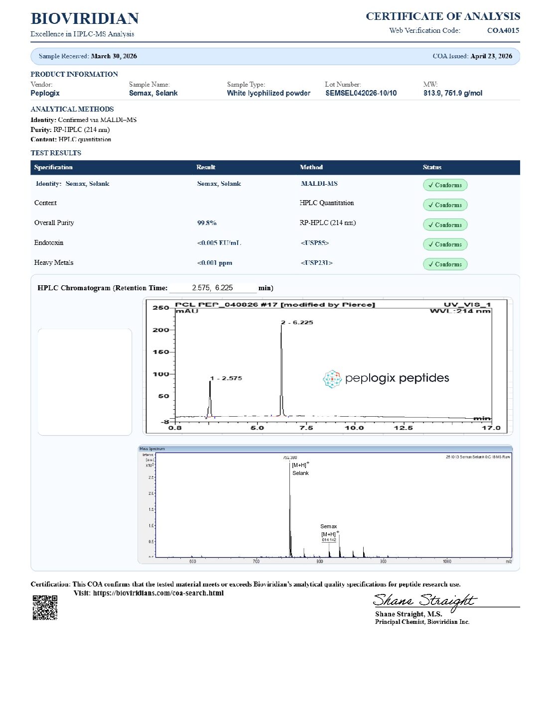 Semax / Selank – 10mg / 10mg
