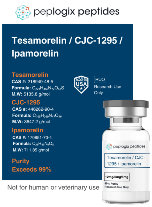 Tesamorelin / CJC-1295 / Ipamorelin – 12mg / 6mg / 6mg