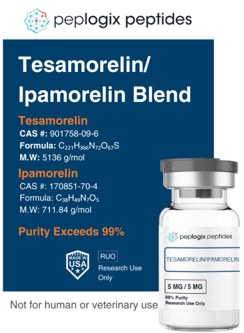 Tesamorelin / Ipamorelin – 5mg / 5mg
