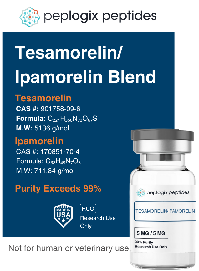 Tesamorelin / Ipamorelin – 5mg / 5mg