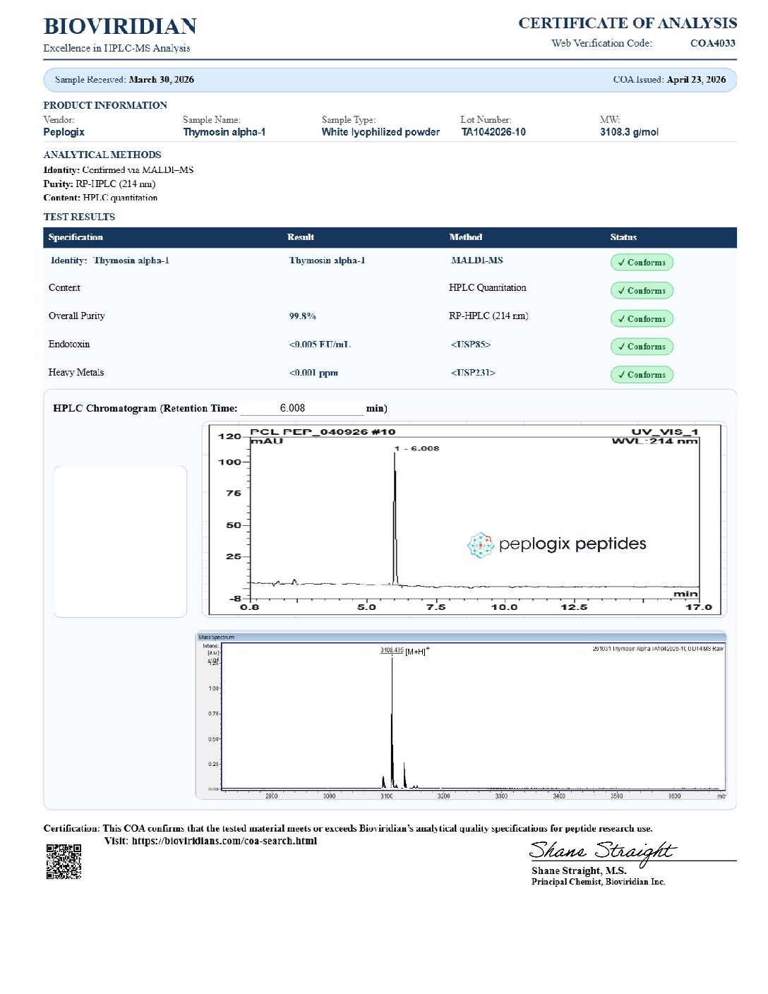 Thymosin Alpha-1 – 10mg